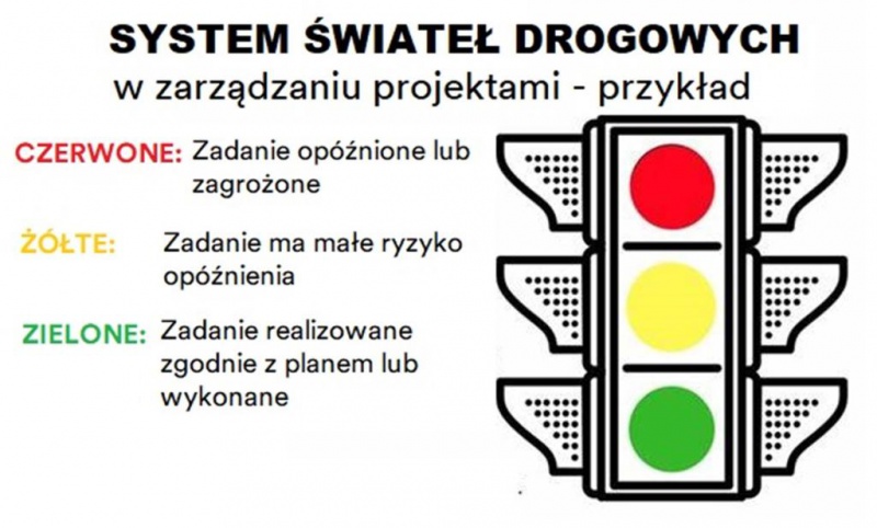 Zakładki indeksujące POST-IT® (682-TODO), PP, 23,8x43,2mm, 3x20 kart., mix kolorów - zdjęcie (5