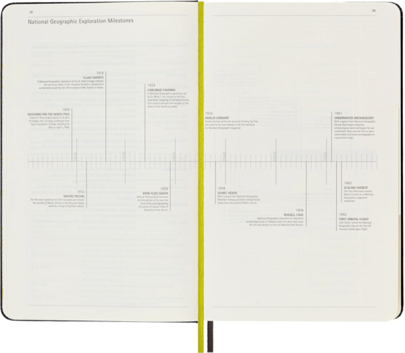 Notes MOLESKINE Passion Journal Travellers National Geographic, 400 stron, szary - zdjęcie (6